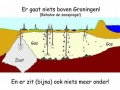 groninger-bodem